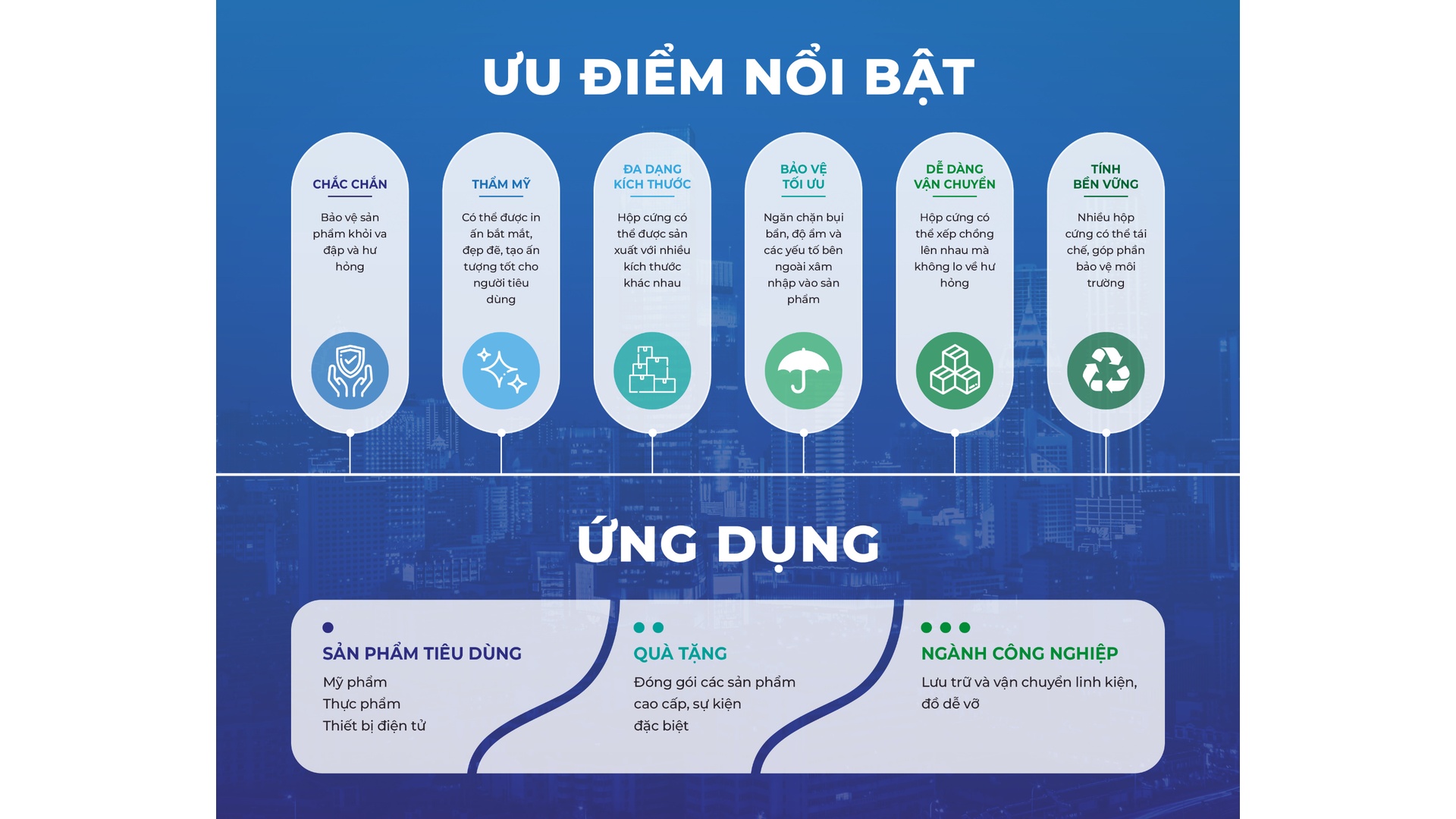 CÔNG TY TNHH THƯƠNG MẠI-QUẢNG CÁO VÀ IN PHÚ SỸ